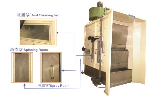 Wet Clearance Dust Machine