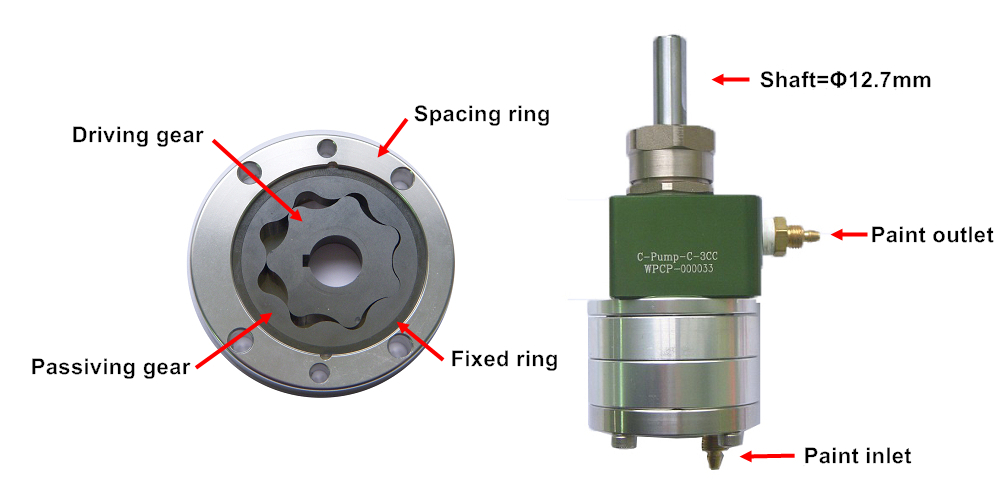 C-PUMP-C2