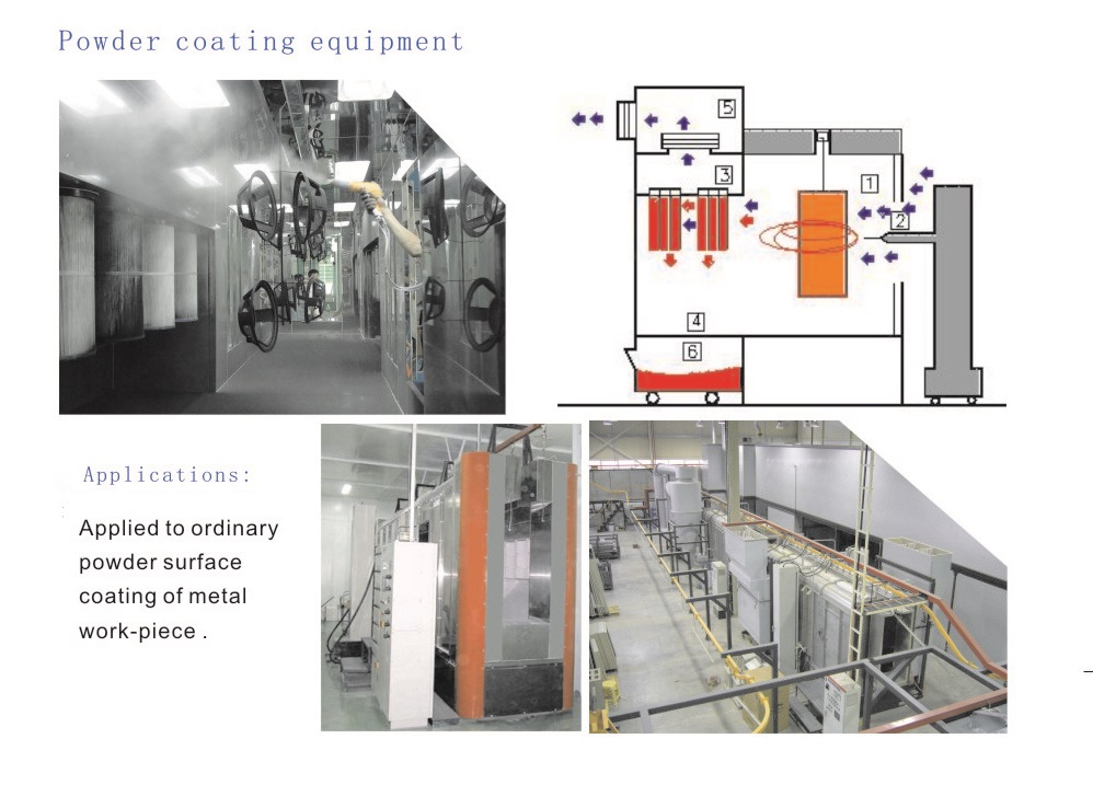 01 Powder coating eqiupment