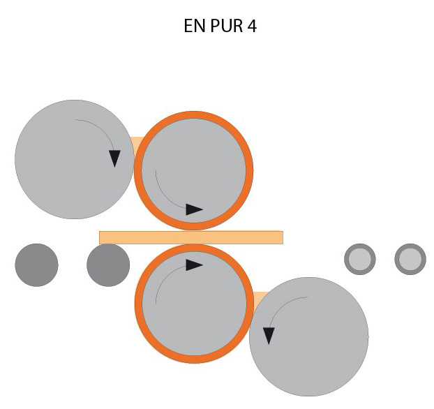 en-pur-en-h-series